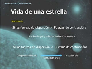 Vida de una estrella 
Nacimiento: 
Si las fuerzas de dispersión > Fuerzas de contracción: 
La nube de gas y polvo se deshace totalmente 
Si las fuerzas de dispersión < Fuerzas de contracción: 
Colapso gravitatorio Protoestrella 
Millones de años 
Tema 1: La tierra en el universo 
 
