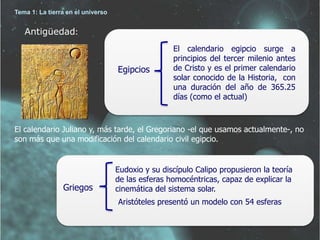 Antigüedad: 
Egipcios 
Griegos 
El calendario egipcio surge a 
principios del tercer milenio antes 
de Cristo y es el primer calendario 
solar conocido de la Historia, con 
una duración del año de 365.25 
días (como el actual) 
Eudoxio y su discípulo Calipo propusieron la teoría 
de las esferas homocéntricas, capaz de explicar la 
cinemática del sistema solar. 
Aristóteles presentó un modelo con 54 esferas 
Tema 1: La tierra en el universo 
El calendario Juliano y, más tarde, el Gregoriano -el que usamos actualmente-, no 
son más que una modificación del calendario civil egipcio. 
 
