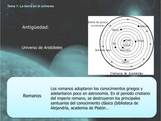 Tema 1: La tierra en el universo 
Antigüedad: 
Universo de Aristóteles 
Romanos 
Los romanos adoptaron los conocimientos griegos y 
adelantaron poco en astronomía. En el periodo cristiano 
del imperio romano, se destruyeron los principales 
santuarios del conocimiento clásico (biblioteca de 
Alejandría, academia de Platón… 
 