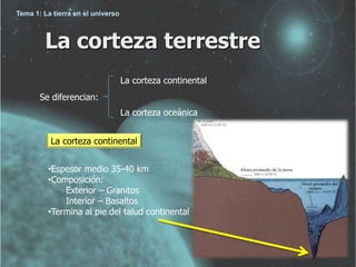 Tema 1: La tierra en el universo 
La corteza terrestre 
Se diferencian: 
La corteza continental 
La corteza oceánica 
La corteza continental 
•Espesor medio 35-40 km 
•Composición: 
Exterior – Granitos 
Interior – Basaltos 
•Termina al pie del talud continental 
 