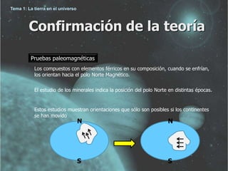 Confirmación de la teoría 
Pruebas paleomagnéticas 
Los compuestos con elementos férricos en su composición, cuando se enfrían, 
los orientan hacia el polo Norte Magnético. 
El estudio de los minerales indica la posición del polo Norte en distintas épocas. 
Estos estudios muestran orientaciones que sólo son posibles si los continentes 
se han movido 
N 
S 
N 
S 
Tema 1: La tierra en el universo 
 