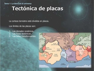 Tema 1: La tierra en el universo 
Tectónica de placas 
La corteza terrestre está dividida en placas. 
Los límites de las placas son: 
1. Las dorsales oceánicas. 
2. Las fosas tectónicas. 
3. Las fallas transformantes. 
 