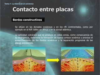 Tema 1: La tierra en el universo 
Contacto entre placas 
Bordes constructivos 
Se sitúan en las dorsales oceánicas y en los rift continentales, como por 
ejemplo en el Rift Valley en África y en la dorsal atlántica. 
La actividad volcánica que se produce en estas zonas, como consecuencia de 
su divergencia, determina la formación de nueva corteza oceánica y provoca el 
ensanchamiento de los fondos oceánicos y la separación progresiva de las 
placas adyacentes. 
 