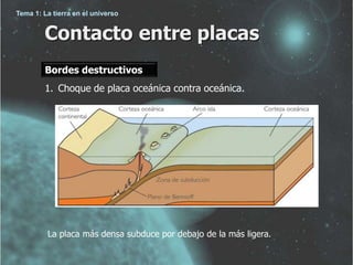 Tema 1: La tierra en el universo 
Contacto entre placas 
Bordes destructivos 
1. Choque de placa oceánica contra oceánica. 
La placa más densa subduce por debajo de la más ligera. 
 