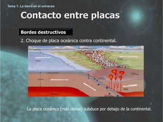 Tema 1: La tierra en el universo 
Contacto entre placas 
Bordes destructivos 
2. Choque de placa oceánica contra continental. 
La placa oceánica (más densa) subduce por debajo de la continental. 
 