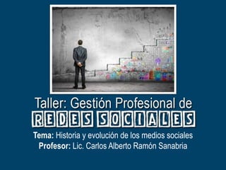 Tema: Historia de las Redes Sociales
Profesor: Lic. Carlos A. Ramón Sanabria
Tema: Historia y evolución de los medios sociales
Profesor: Lic. Carlos Alberto Ramón Sanabria
 