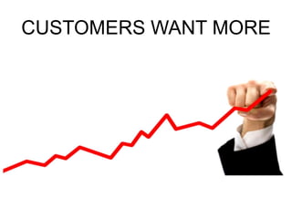 CUSTOMERS WANT MORE
 