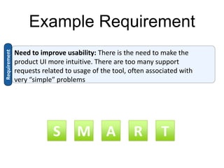 Example Requirement
Requirement
Need to improve usability: There is the need to make the
product UI more intuitive. There are too many support
requests related to usage of the tool, often associated with
very “simple” problems
MS A R TMS A R T
 