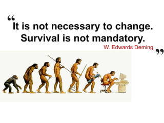 It is not necessary to change.
Survival is not mandatory.
W. Edwards Deming
 
