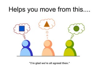Helps you move from this....
“I’m glad we’re all agreed then.”
 