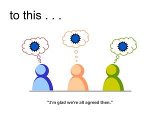 to this . . .
“I’m glad we’re all agreed then.”
 