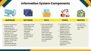 T1 DPB20042 Management Information System.pdf