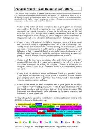 Previous Student Team Definitions of Culture.
These are your teams’ definitions of ‘Culture’ AFTER you had created a definition and then enhanced
it by considering definitions offered by specialists and theorists. All I have done to them is to tidy up
the English expression a fraction where needed (not very often, I am glad to say!) and made things
occasionally a little ’tighter’ without changing your meaning. I dropped sentences posed as questions
and examples as they are not really needed in a definition.


•   Culture is the pattern of basic assumptions that a given group has invented,
    discovered or developed in learning to cope with its problems of external
    adaptation and internal integration. Culture is the different way of life and
    mentality, behaviours, feelings within a country or continent. These explicit and
    tacit assumptions or understandings are learned and passed on to new members of
    the group through social interaction. Culture is dynamic – it changes over time.

•   Culture is a way of learning all the different languages, values, beliefs and habits
    that constitute a society. It helps people fill in a kind of lack of knowledge. Each
    country has its own traditions with a specific meaning for its inhabitants. Culture
    is a mean of communication. It enables people to perpetuate their knowledge and
    behaviour in their everyday-life. People acquire culture most significantly in early
    childhood, since they are more capable of learning and assimilating when they are
    young. Culture is different from one generation to another: it evolves.

•   Culture is all the behaviours, knowledge, values and beliefs based on the daily
    patterns of life and habits. It is created and perpetuated by the collective actions of
    individuals to maintain the stability of a society. Culture is an essential but
    intangible feature of social life, it's like the air around us, we can not see it, but we
    can feel it.

•   Culture is all the distinctive values and customs shared by a group of people.
    These people have the same way of life, which is influenced by their common
    past. Language allows them to perpetuate this culture, which is transmitted by
    symbols, meaning, premises and rules.

•   Culture is the pattern of basic assumptions that a given group has invented,
    discovered or developed and operates across society. It represents the sum total of
    the shared knowledge and experiences that vary from person to person. This
    knowledge is developed in order to be understood by the present generation and
    transmitted to future generations.

A brief, yet hopefully reasonably comprehensive working definition I came up with
BEFORE we looked at this together, was:

“A broadly-accepted, yet dynamic pattern of certain received wisdoms of life (or
aspects thereof) operating within a collective and influenced by individual
affiliates/members, which is facilitated, over time, by means of all forms of
communication and learning, such that individuals may find acceptance, meaning,
identity and security within the group and that the group may be distinguished from
others in the eyes of both group members and those beyond its ‘borders’”. T Jolley
(2008)

Key: ... = What       ... = Where       ... = How ... = Why              ... = When        ... = Who

Do I need to change this / add / improve to synthesis all your ideas on the matter?
 