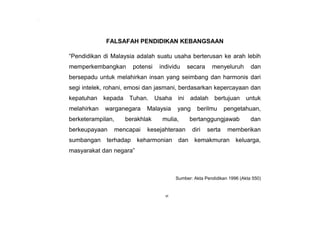 KSSM REKA BENTUK DAN TEKNOLOGI TINGKATAN 1
vi
FALSAFAH PENDIDIKAN KEBANGSAAN
“Pendidikan di Malaysia adalah suatu usaha berterusan ke arah lebih
memperkembangkan potensi individu secara menyeluruh dan
bersepadu untuk melahirkan insan yang seimbang dan harmonis dari
segi intelek, rohani, emosi dan jasmani, berdasarkan kepercayaan dan
kepatuhan kepada Tuhan. Usaha ini adalah bertujuan untuk
melahirkan warganegara Malaysia yang berilmu pengetahuan,
berketerampilan, berakhlak mulia, bertanggungjawab dan
berkeupayaan mencapai kesejahteraan diri serta memberikan
sumbangan terhadap keharmonian dan kemakmuran keluarga,
masyarakat dan negara”
Sumber: Akta Pendidikan 1996 (Akta 550)
 