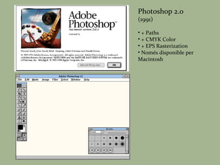 Photoshop 2.0 (1991) + Paths + CMYK Color + EPS Rasterization Només disponible per Macintosh 