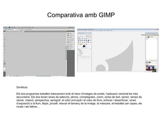 Comparativa amb GIMP Similituts: Els dos programes treballen bàsicament amb el retoc d’imatges de píxels, l’aplicació vectorial és més secundaria. Els dos tenen eines de selecció, ploma, comptagotes, zoom, eines de text, sector, tampó de clonar, rotació, perspectiva, aerògraf, el color principal i el color de fons, enfocar i desenfocar, eines d’exposició a la llum, llapis, pinzell, retocar el tamany de la imatge, la màscara, el treballar per capes, els nivels i els feltres… 