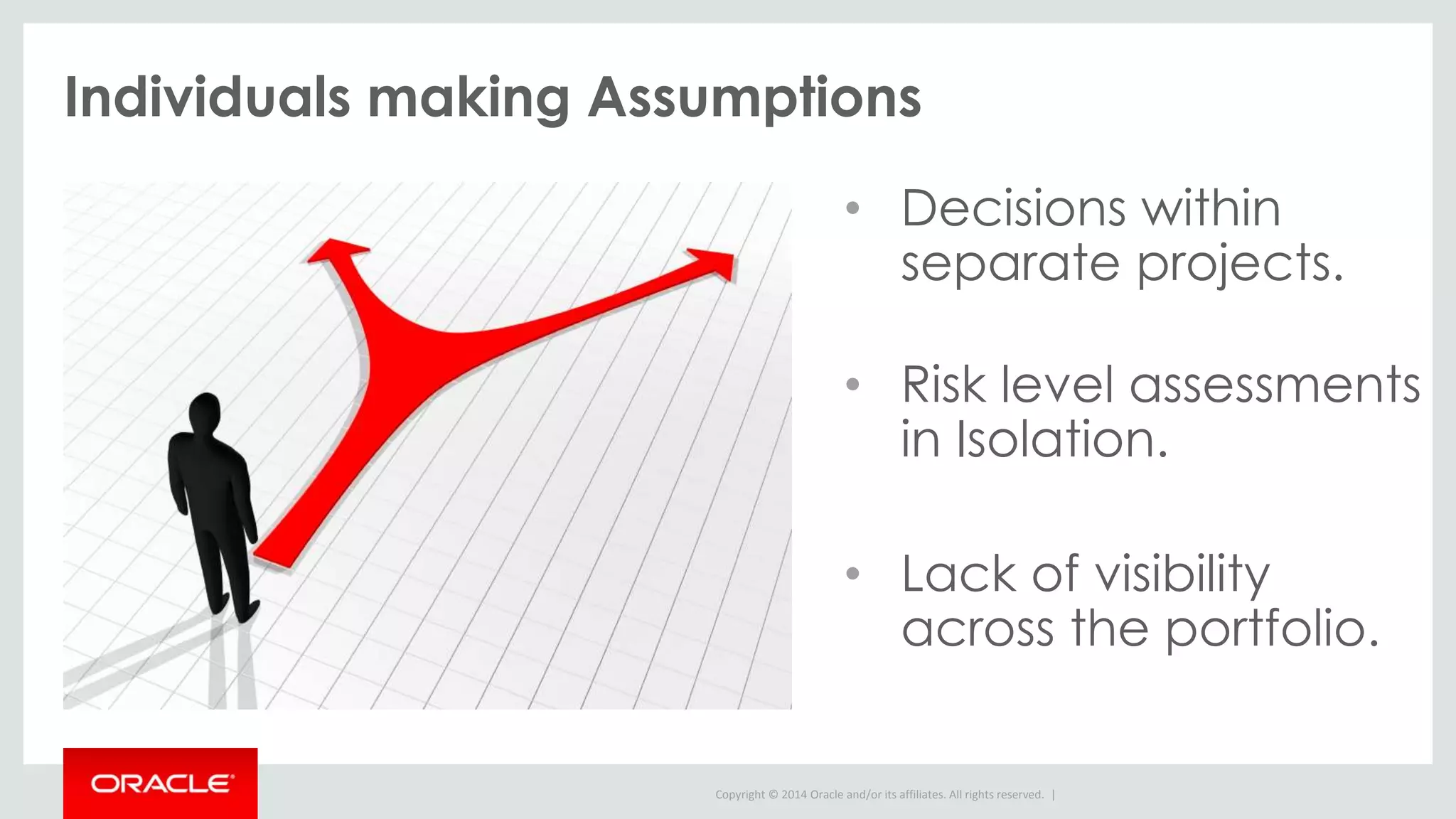Copyright © 2014 Oracle and/or its affiliates. All rights reserved. |
Individuals making Assumptions
• Decisions within
separate projects.
• Risk level assessments
in Isolation.
• Lack of visibility
across the portfolio.
 