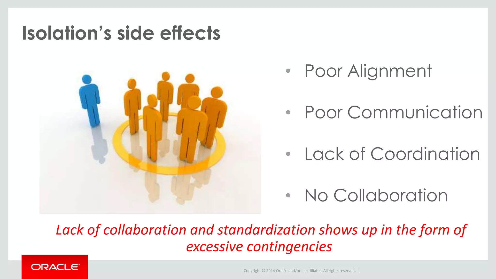 Copyright © 2014 Oracle and/or its affiliates. All rights reserved. |
Isolation’s side effects
• Poor Alignment
• Poor Communication
• Lack of Coordination
• No Collaboration
Lack of collaboration and standardization shows up in the form of
excessive contingencies
 