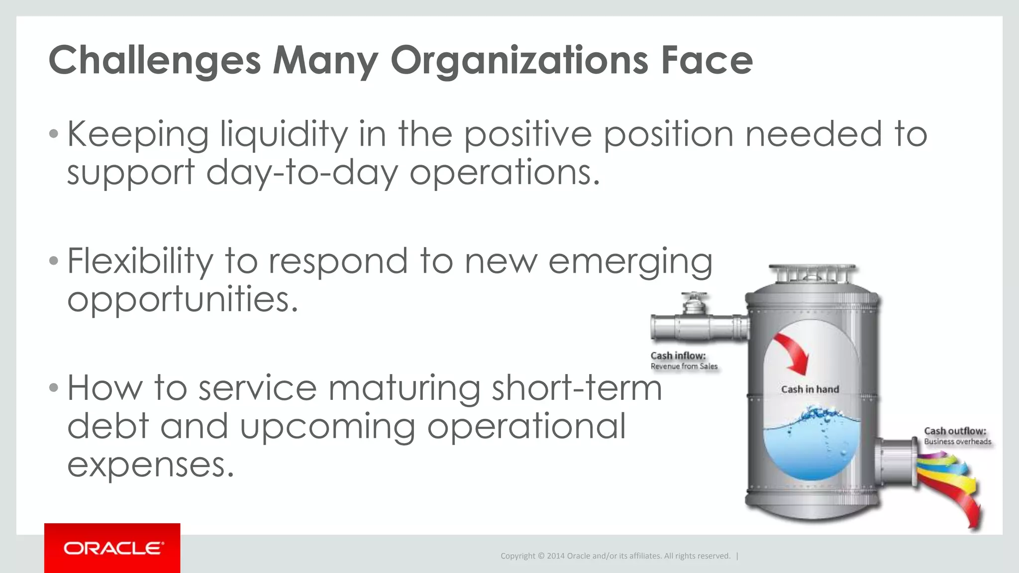 Copyright © 2014 Oracle and/or its affiliates. All rights reserved. |
Challenges Many Organizations Face
• Keeping liquidity in the positive position needed to
support day-to-day operations.
• Flexibility to respond to new emerging
opportunities.
• How to service maturing short-term
debt and upcoming operational
expenses.
 