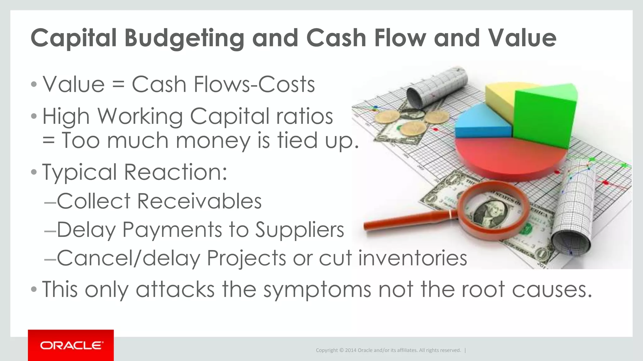 Copyright © 2014 Oracle and/or its affiliates. All rights reserved. |
Capital Budgeting and Cash Flow and Value
• Value = Cash Flows-Costs
• High Working Capital ratios
= Too much money is tied up.
• Typical Reaction:
–Collect Receivables
–Delay Payments to Suppliers
–Cancel/delay Projects or cut inventories
• This only attacks the symptoms not the root causes.
 