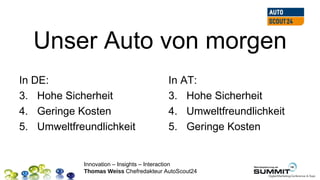 Unser Auto von morgen
In DE:                                  In AT:
3. Hohe Sicherheit                      3. Hohe Sicherheit
4. Geringe Kosten                       4. Umweltfreundlichkeit
5. Umweltfreundlichkeit                 5. Geringe Kosten


            Innovation – Insights – Interaction
            Thomas Weiss Chefredakteur AutoScout24
 