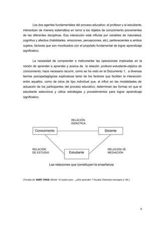 Los dos agentes fundamentales del proceso educativo: el profesor y el estudiante,
interactúan de manera sistemática en torno a los objetos de conocimiento provenientes
de las diferentes disciplinas. Esa interacción está influida por variables de naturaleza
cognitiva y afectiva (habilidades, emociones, percepciones, etc), pertenecientes a ambos
sujetos, factores que son movilizados con el propósito fundamental de lograr aprendizaje
significativo.
La necesidad de comprender e instrumentar las operaciones implicadas en la
noción de aprender a aprender y acerca de la relación profesor-estudiante-objetos de
conocimiento, hace necesario recurrir, como se ha visto en el Documento 1, a diversas
teorías psicopedagógicas explicativas tanto de los factores que facilitan la interacción
entre aquellos, como de otros de tipo individual que, al influir en las modalidades de
actuación de los participantes del proceso educativo, determinan las formas en que el
estudiante selecciona y utiliza estrategias y procedimientos para lograr aprendizaje
significativo.

RELACIÓN
DIDÁCTICA

Conocimiento

RELACIÓN
DE ESTUDIO

Docente

Estudiante

RELACIÓN DE
MEDIACIÓN

Las relaciones que constituyen la enseñanza

(Tomado de: SAINT-ONGE, Michel. Yo explico pero…¿ellos aprenden ?. Es paña: Ediciones mensajero p.160.)

9

 
