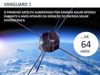 O PRIMEIRO SATÉLITE ALIMENTADO POR ENERGIA SOLAR OPEROU
DURANTE 6 ANOS ATRAVÉS DA GERAÇÃO DE ENERGIA SOLAR
FOTOVOLTAICA
64
ANOS
VANGUARD 1
… HÁ
 