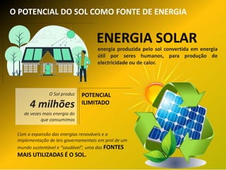 energia produzida pelo sol convertida em energia
útil por seres humanos, para produção de
electricidade ou de calor.
ENERGIA SOLAR
POTENCIAL
ILIMITADO
O POTENCIAL DO SOL COMO FONTE DE ENERGIA
O Sol produz
4 milhões
de vezes mais energia do
que consumimos
Com a expansão das energias renováveis e a
implementação de leis governamentais em prol de um
mundo sustentável e “saudável”, uma das FONTES
MAIS UTILIZADAS É O SOL.
 