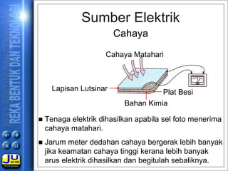 Sumber Elektrik
Cahaya
Plat Besi
Cahaya Matahari
Lapisan Lutsinar
Bahan Kimia
■ Tenaga elektrik dihasilkan apabila sel foto menerima
cahaya matahari.
■ Jarum meter dedahan cahaya bergerak lebih banyak
jika keamatan cahaya tinggi kerana lebih banyak
arus elektrik dihasilkan dan begitulah sebaliknya.
 