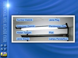 Sumber Elektrik
Kegunaan Elektrik
Alatan Tangan
Jenis Wayar
Jenis Plag
Pendawaian Plag
Fius
Lampu Pendarfluor
 