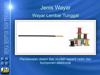 Pendawaian dalam litar mudah seperti radio dan
komponen elektronik
Jenis Wayar
Wayar Lembar Tunggal
 