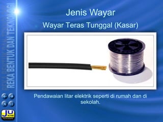 Pendawaian litar elektrik seperti di rumah dan di
sekolah.
Jenis Wayar
Wayar Teras Tunggal (Kasar)
 