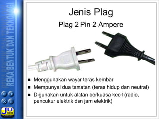 ■ Menggunakan wayar teras kembar
■ Mempunyai dua tamatan (teras hidup dan neutral)
■ Digunakan untuk alatan berkuasa kecil (radio,
pencukur elektrik dan jam elektrik)
Jenis Plag
Plag 2 Pin 2 Ampere
 