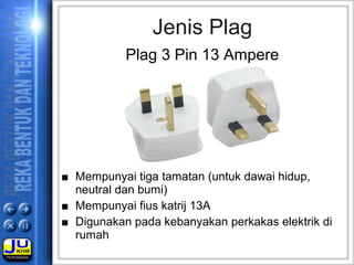 ■ Mempunyai tiga tamatan (untuk dawai hidup,
neutral dan bumi)
■ Mempunyai fius katrij 13A
■ Digunakan pada kebanyakan perkakas elektrik di
rumah
Plag 3 Pin 13 Ampere
Jenis Plag
 