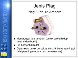 ■ Mempunyai tiga tamatan (untuk dawai hidup,
neutral dan bumi)
■ Pin berbentuk bulat
■ Digunakan untuk perkakas elektrik berkuasa tinggi
(alat pendingin udara dan pemanas air)
Plag 3 Pin 15 Ampere
Jenis Plag
 
