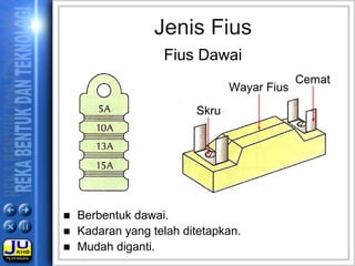 ■ Berbentuk dawai.
■ Kadaran yang telah ditetapkan.
■ Mudah diganti.
Fius Dawai
Jenis Fius
Skru
Wayar Fius
Cemat
 
