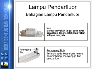 Lampu Pendarfluor
Bahagian Lampu Pendarfluor
Cok
Membekal voltan tinggi pada awal
penyalaan dan menstabilkan voltan
selepas menyala
Pemegang Tiub
Terletak pada kedua-dua hujung
perumah bagi menyangga tiub
pendarfluor
Pemegang
Tiub
 