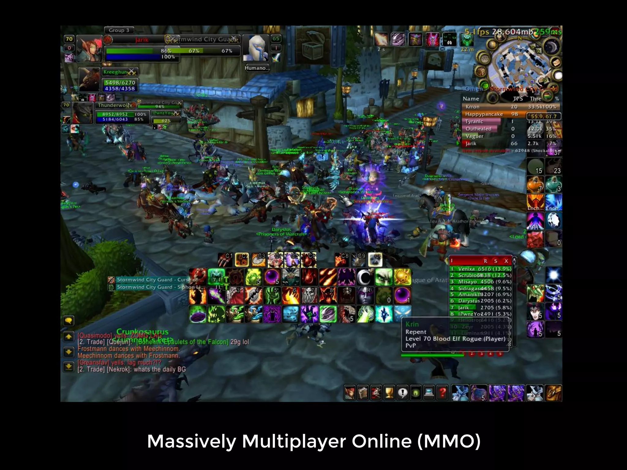 Massively Multiplayer Online (MMO)
 