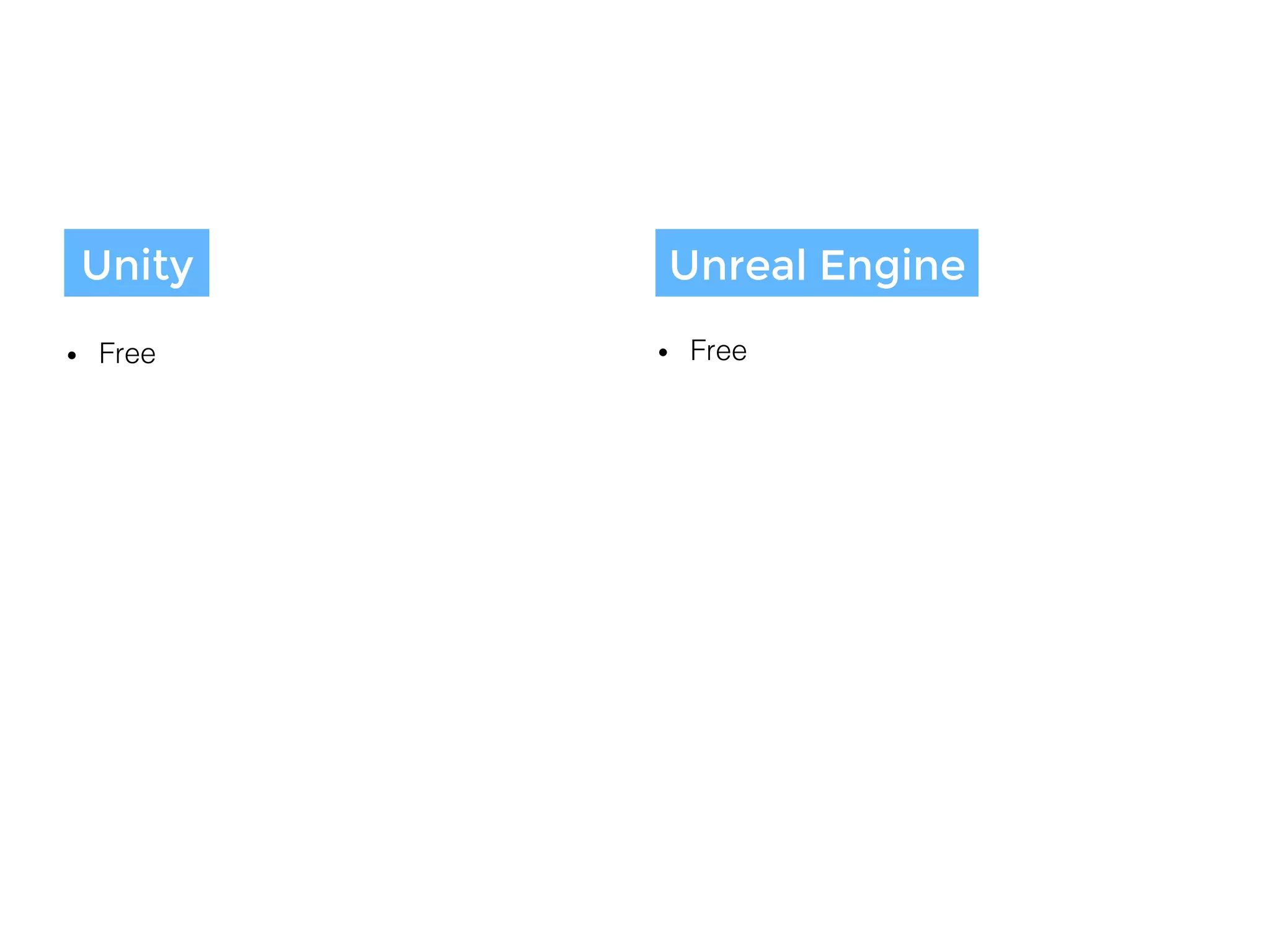 Unreal Engine
Unity
•  Free!
•  Royalty [5% on everything]!
•  Whole engine for free!
•  C++!
•  Blueprint: no need to code!
•  Whole engine + proﬁler!
•  Graphics is awesome!
•  Easy to use [just after a bit]!
•  Free!
•  Paid [1,500$ or 75$/month] !
•  Free vs Paid: Sub vs Whole!
•  C#, JS, Boo!
•  -!
•  No proﬁler in Free version!
•  Graphic is good/very good!
•  Easy to use!
•  More than 50% of mobile (that rely on
3rd party engine)!
 
