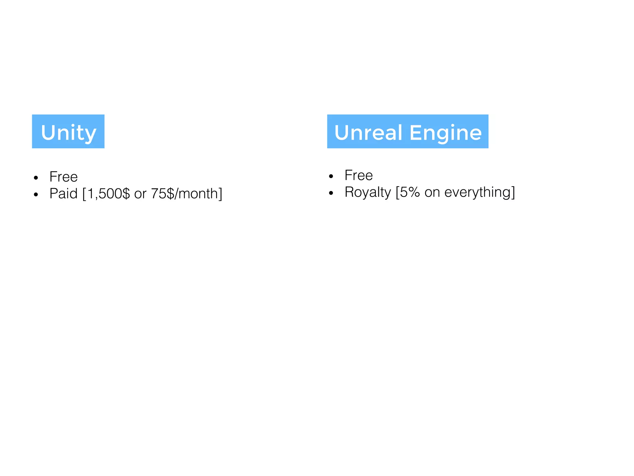 Unreal Engine
Unity
•  Free!
•  Royalty [5% on everything]!
•  Whole engine for free!
•  C++!
•  Blueprint: no need to code!
•  Whole engine + proﬁler!
•  Graphics is awesome!
•  Easy to use [just after a bit]!
•  Free!
•  Paid [1,500$ or 75$/month] !
•  Free vs Paid: Sub vs Whole!
•  C#, JS, Boo!
•  -!
•  No proﬁler in Free version!
•  Graphic is good/very good!
•  Easy to use!
•  More than 50% of mobile (that rely on
3rd party engine)!
 