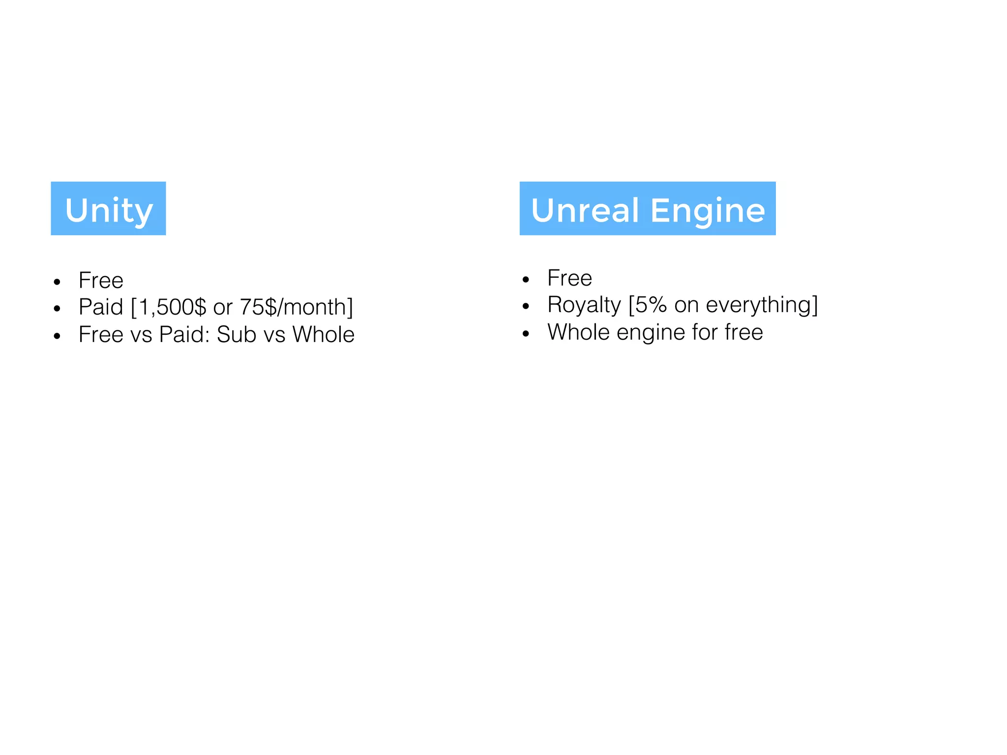 Unreal Engine
Unity
•  Free!
•  Royalty [5% on everything]!
•  Whole engine for free!
•  C++!
•  Blueprint: no need to code!
•  Whole engine + proﬁler!
•  Graphics is awesome!
•  Easy to use [just after a bit]!
•  Free!
•  Paid [1,500$ or 75$/month] !
•  Free vs Paid: Sub vs Whole!
•  C#, JS, Boo!
•  -!
•  No proﬁler in Free version!
•  Graphic is good/very good!
•  Easy to use!
•  More than 50% of mobile (that rely on
3rd party engine)!
 