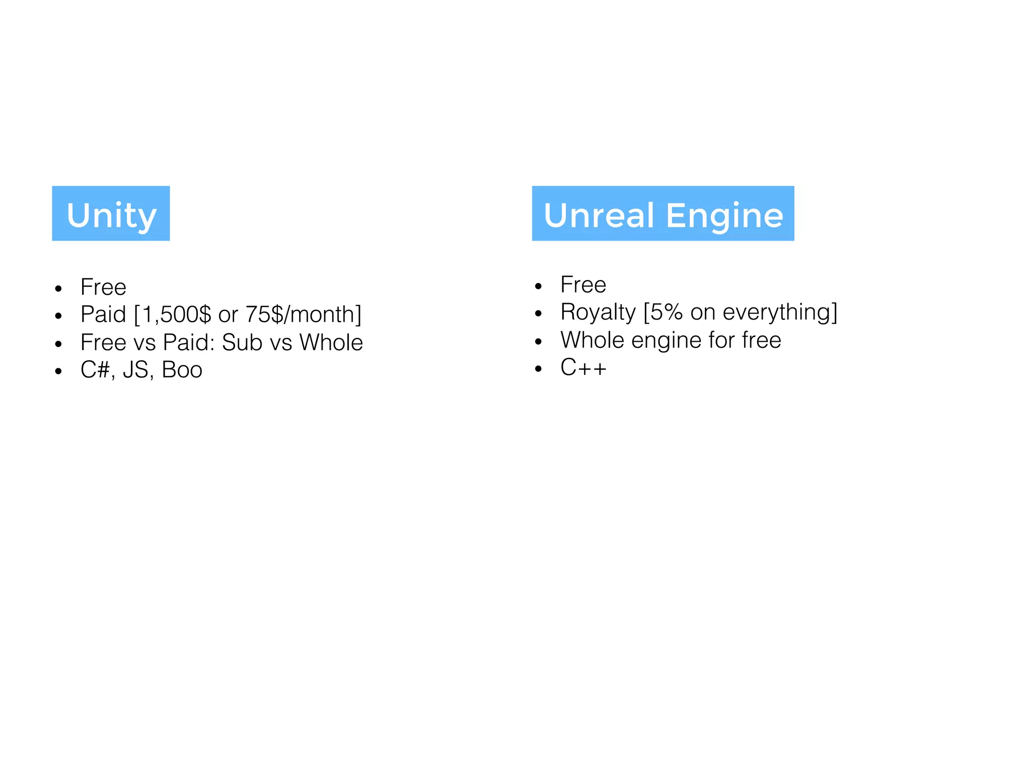 Unreal Engine
Unity
•  Free!
•  Royalty [5% on everything]!
•  Whole engine for free!
•  C++!
•  Blueprint: no need to code!
•  Whole engine + proﬁler!
•  Graphics is awesome!
•  Easy to use [just after a bit]!
•  Free!
•  Paid [1,500$ or 75$/month] !
•  Free vs Paid: Sub vs Whole!
•  C#, JS, Boo!
•  -!
•  No proﬁler in Free version!
•  Graphic is good/very good!
•  Easy to use!
•  More than 50% of mobile (that rely on
3rd party engine)!
 