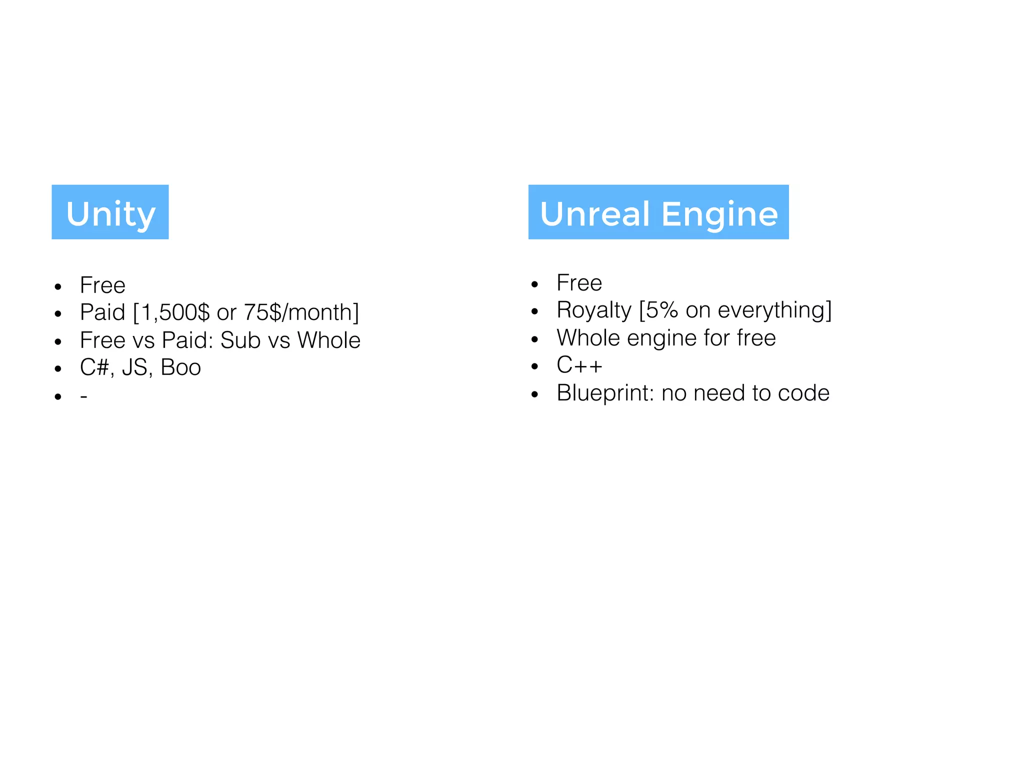 Unreal Engine
Unity
•  Free!
•  Royalty [5% on everything]!
•  Whole engine for free!
•  C++!
•  Blueprint: no need to code!
•  Whole engine + proﬁler!
•  Graphics is awesome!
•  Easy to use [just after a bit]!
•  Free!
•  Paid [1,500$ or 75$/month] !
•  Free vs Paid: Sub vs Whole!
•  C#, JS, Boo!
•  -!
•  No proﬁler in Free version!
•  Graphic is good/very good!
•  Easy to use!
•  More than 50% of mobile (that rely on
3rd party engine)!
 