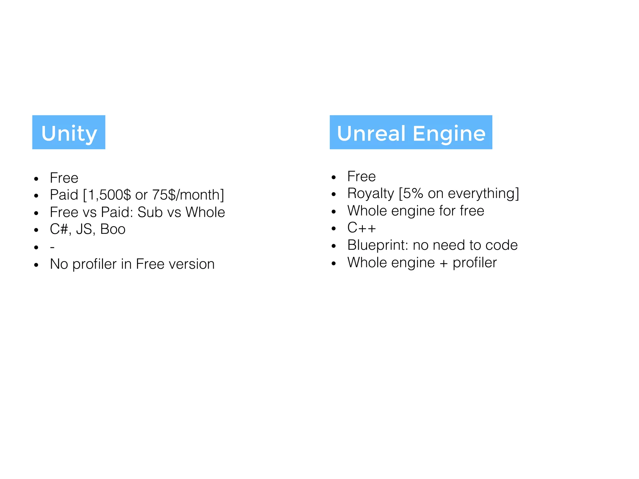 Unreal Engine
Unity
•  Free!
•  Royalty [5% on everything]!
•  Whole engine for free!
•  C++!
•  Blueprint: no need to code!
•  Whole engine + proﬁler!
•  Graphics is awesome!
•  Easy to use [just after a bit]!
•  Free!
•  Paid [1,500$ or 75$/month] !
•  Free vs Paid: Sub vs Whole!
•  C#, JS, Boo!
•  -!
•  No proﬁler in Free version!
•  Graphic is good/very good!
•  Easy to use!
•  More than 50% of mobile (that rely on
3rd party engine)!
 
