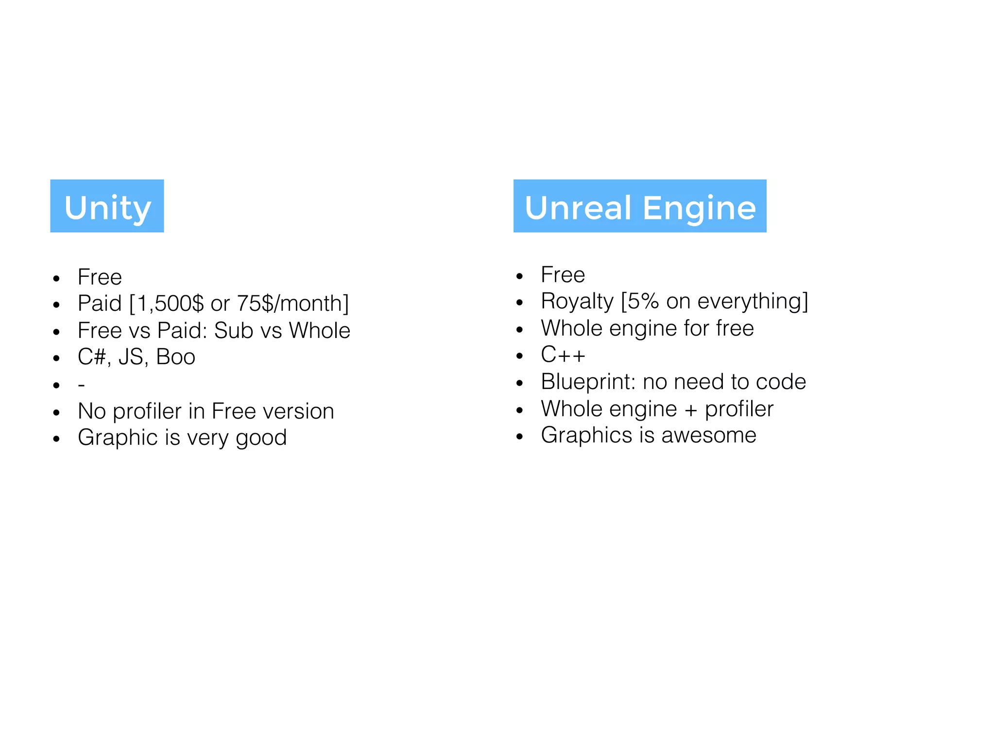 Unreal Engine
Unity
•  Free!
•  Royalty [5% on everything]!
•  Whole engine for free!
•  C++!
•  Blueprint: no need to code!
•  Whole engine + proﬁler!
•  Graphics is awesome!
•  Easy to use [just after a bit]!
•  Free!
•  Paid [1,500$ or 75$/month] !
•  Free vs Paid: Sub vs Whole!
•  C#, JS, Boo!
•  -!
•  No proﬁler in Free version!
•  Graphic is very good!
•  Easy to use!
•  More than 50% of mobile (that rely on
3rd party engine)!
 