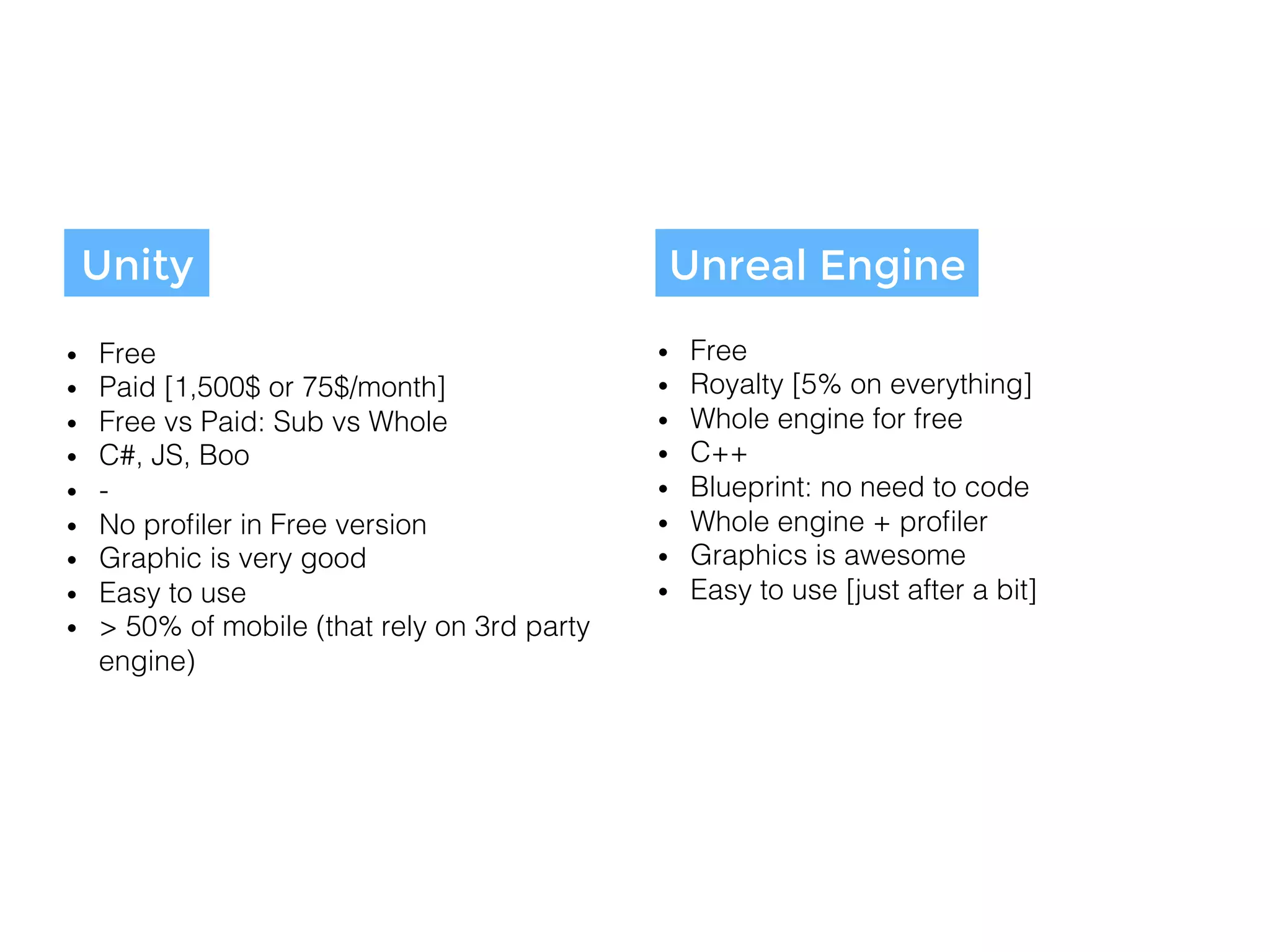 Unreal Engine
Unity
•  Free!
•  Royalty [5% on everything]!
•  Whole engine for free!
•  C++!
•  Blueprint: no need to code!
•  Whole engine + proﬁler!
•  Graphics is awesome!
•  Easy to use [just after a bit]!
•  Free!
•  Paid [1,500$ or 75$/month] !
•  Free vs Paid: Sub vs Whole!
•  C#, JS, Boo!
•  -!
•  No proﬁler in Free version!
•  Graphic is very good!
•  Easy to use!
•  > 50% of mobile (that rely on 3rd party
engine)!
 