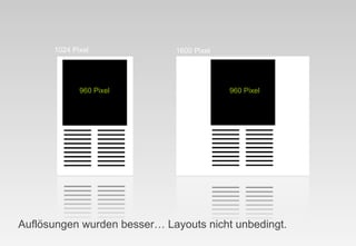 1024 Pixel             1600 Pixel




             960 Pixel                    960 Pixel




Auflösungen wurden besser… Layouts nicht unbedingt.
                                                      |
 