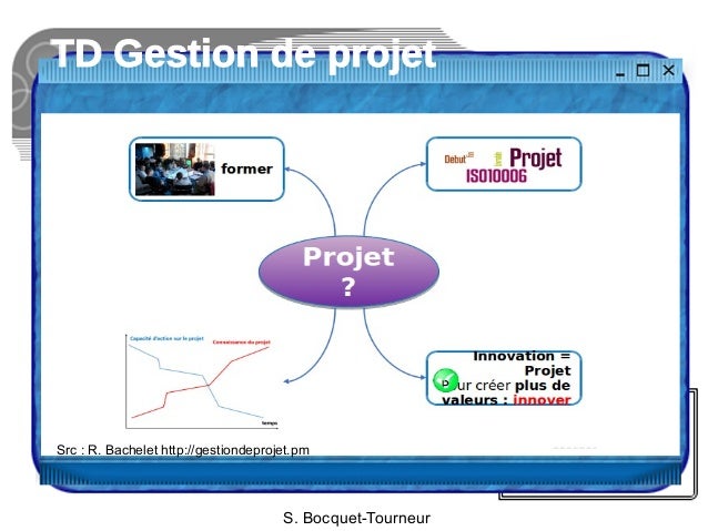 Gestion de projet TD 1 20142015 Master CERNO