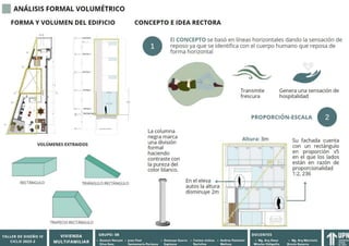 TALLER DE ARQUITECTURA 4, VIVIENDA MULTIFAMILIAR NACIONAL | PDF