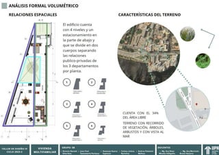 TALLER DE ARQUITECTURA 4, VIVIENDA MULTIFAMILIAR NACIONAL | PDF